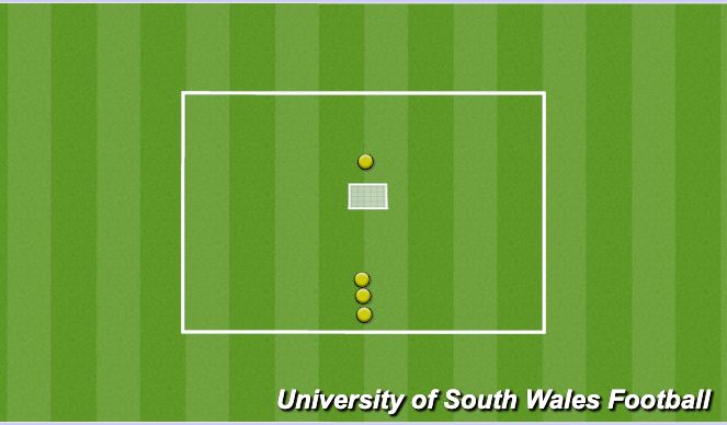 Football/Soccer Session Plan Drill (Colour): Pitch and Putt