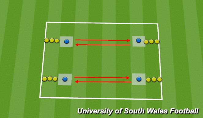 Football/Soccer Session Plan Drill (Colour): Ball Fitness