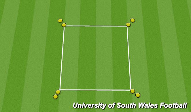Football/Soccer Session Plan Drill (Colour): Pitch Running