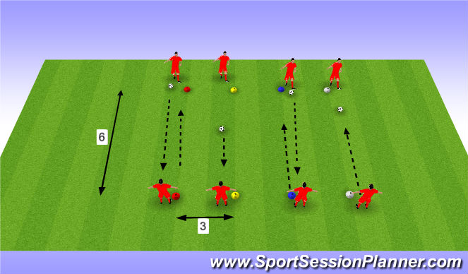 Football/Soccer Session Plan Drill (Colour): basic passing