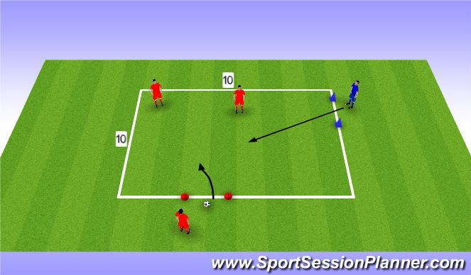 Football/Soccer Session Plan Drill (Colour): 3 vs 1 boxed in