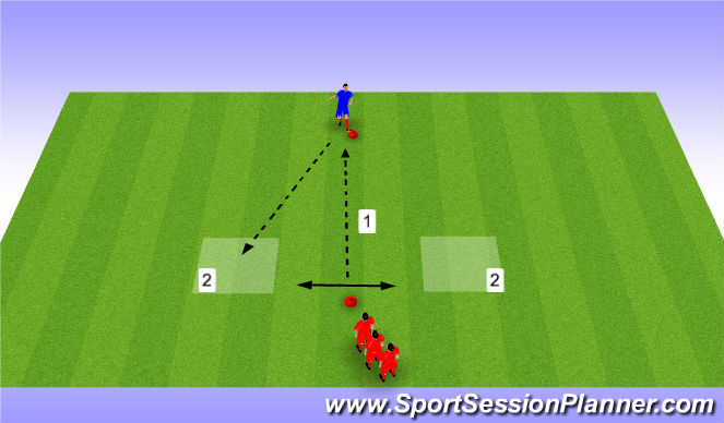 Football/Soccer Session Plan Drill (Colour): receive in space