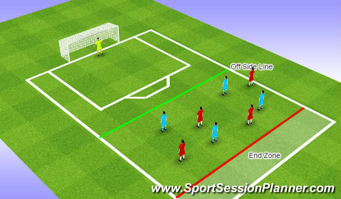 Football/Soccer Session Plan Drill (Colour): Screen 1