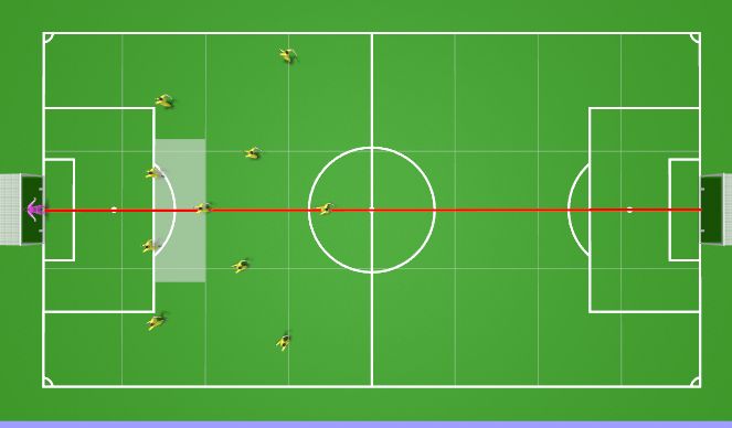 Football/Soccer Session Plan Drill (Colour): Defensive Shape