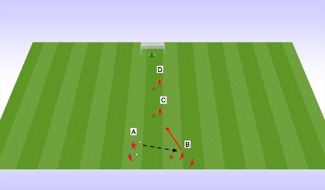 Football/Soccer Session Plan Drill (Colour): Jail Game