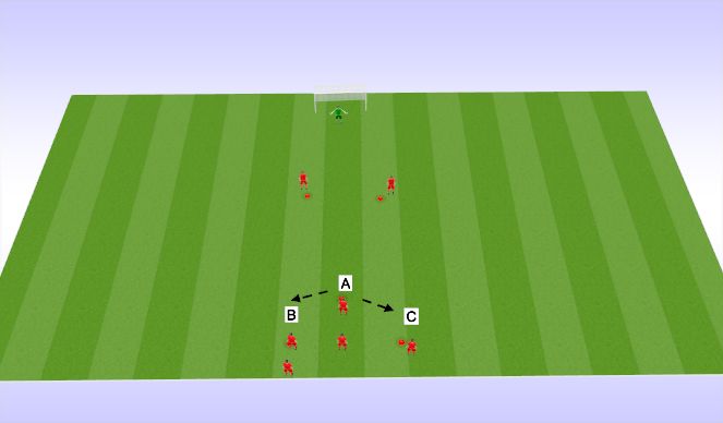 Football/Soccer Session Plan Drill (Colour): Jail Game Progression #1