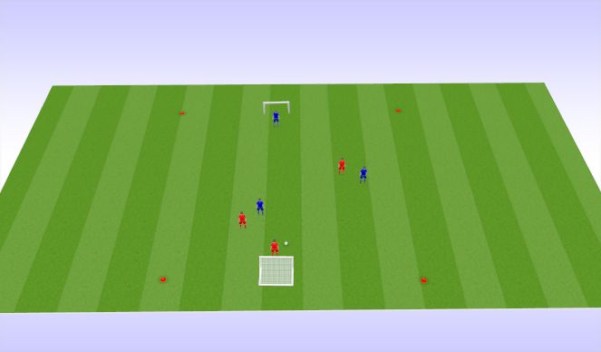 Football/Soccer Session Plan Drill (Colour): 2 vs 2 with support player Grid is 10x15 but make larger or smaller as needed for the level of playe