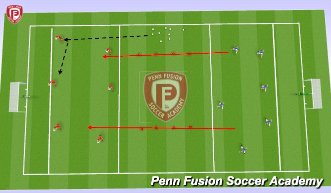 Football/Soccer Session Plan Drill (Colour): Rondo Warmup