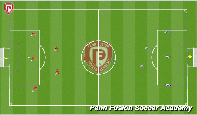 Football/Soccer Session Plan Drill (Colour): SSG