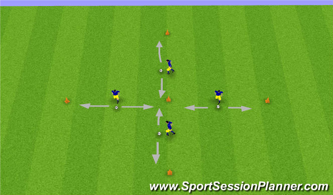 Football/Soccer Session Plan Drill (Colour): Dribbling Fakes Warm up
