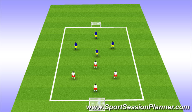 Football/Soccer Session Plan Drill (Colour): 4v4 Games