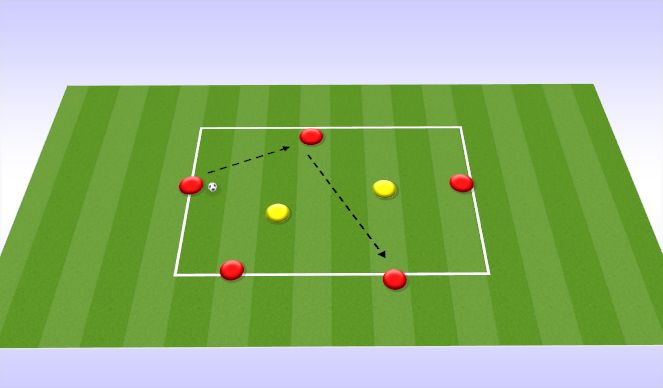 Football/Soccer Session Plan Drill (Colour): Warm up