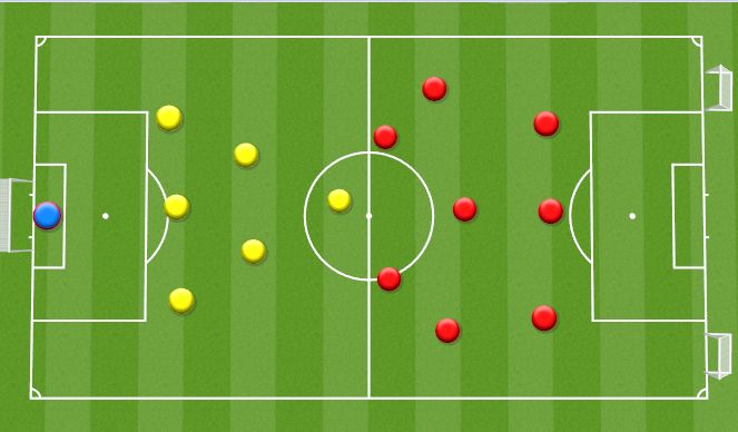 Football/Soccer Session Plan Drill (Colour): SSG