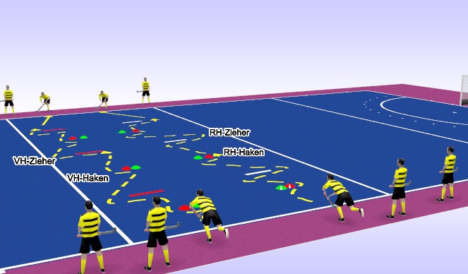 Hockey Session Plan Drill (Colour): VH+RH Haken und Zieher Staffel