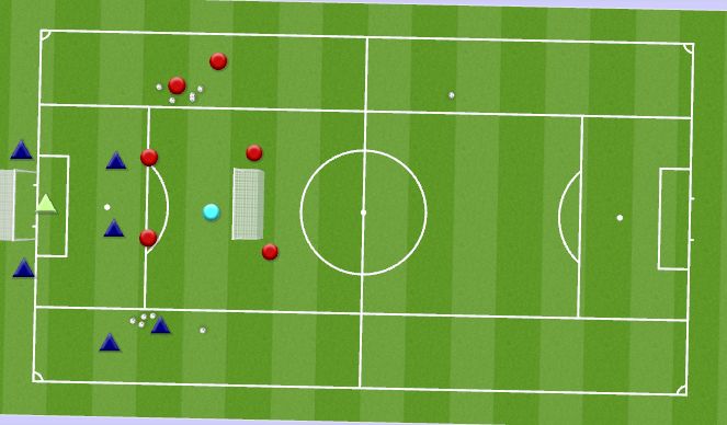 Football/Soccer Session Plan Drill (Colour): 2 v 2 crossing
