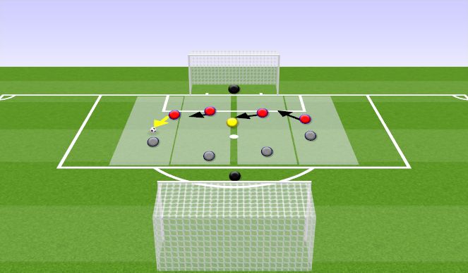 Football/Soccer Session Plan Drill (Colour): Pantalla 1