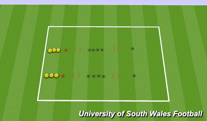 Football/Soccer Session Plan Drill (Colour): SAQ Relay Race