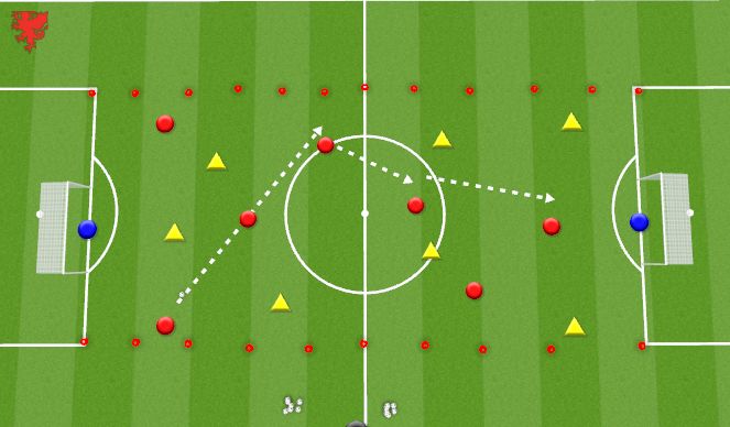 Football/Soccer Session Plan Drill (Colour): SSG- 15 minutes