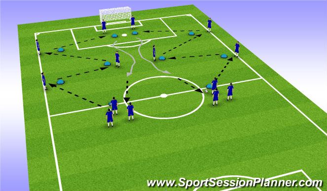 Football/Soccer Session Plan Drill (Colour): Passing Practice