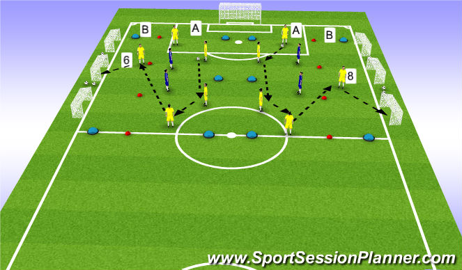 Football/Soccer Session Plan Drill (Colour): Positioning Game