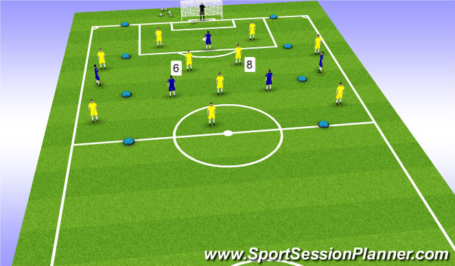 Football/Soccer Session Plan Drill (Colour): Game Training
