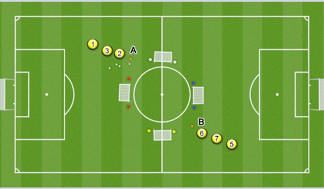 Football/Soccer Session Plan Drill (Colour): Screen 1