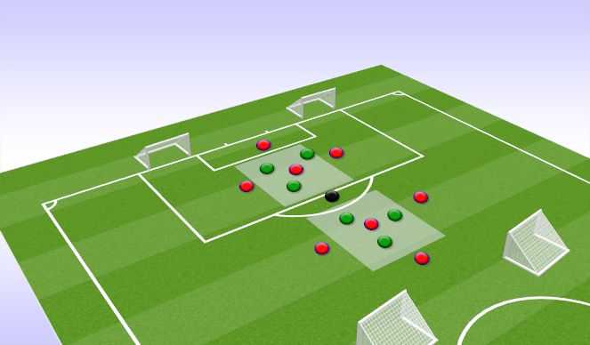 Football/Soccer Session Plan Drill (Colour): Pantalla 1