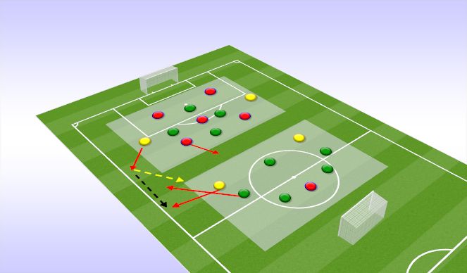 Football/Soccer Session Plan Drill (Colour): Pantalla 4