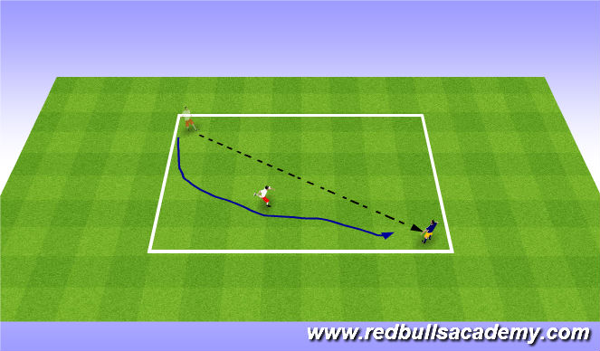 Football/Soccer Session Plan Drill (Colour): Tecnhical (Passive)