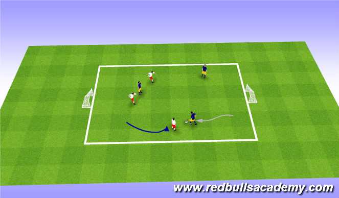Football/Soccer Session Plan Drill (Colour): Conditioned Games (3v3)
