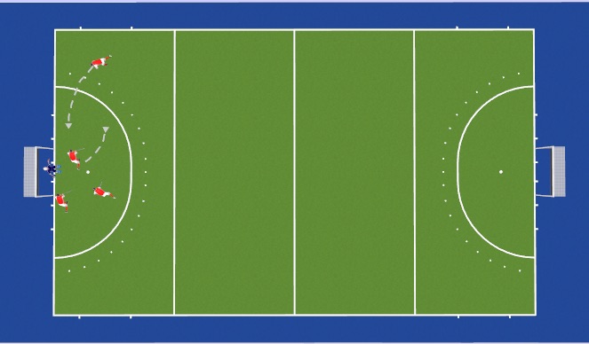 Hockey Session Plan Drill (Colour): Coming in on the baseline of the circle