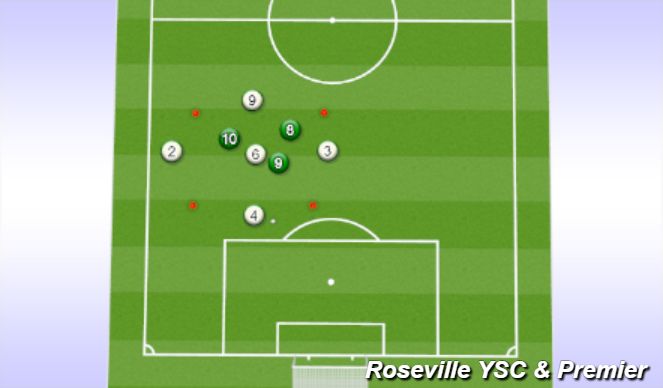 Football/Soccer Session Plan Drill (Colour): 5v3 Keep Away