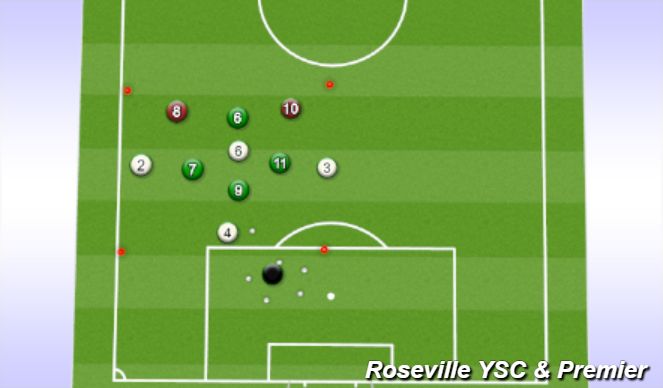 Football/Soccer Session Plan Drill (Colour): 4v4 +2