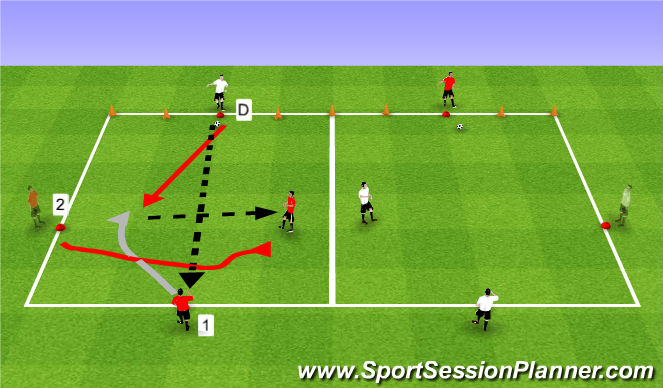 Football/Soccer Session Plan Drill (Colour): Activity 1