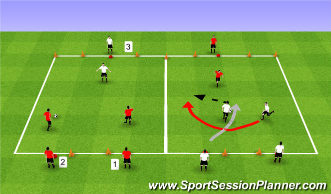 Football/Soccer Session Plan Drill (Colour): Activity 2