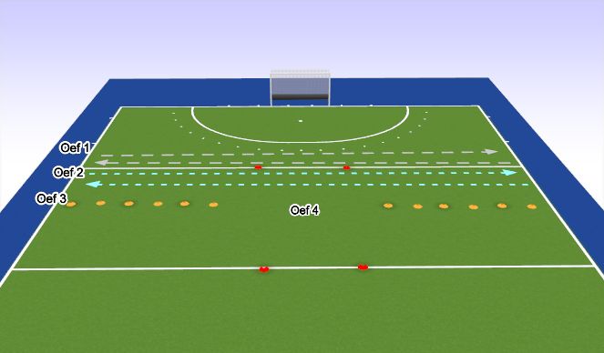 Hockey Session Plan Drill (Colour): Warming up