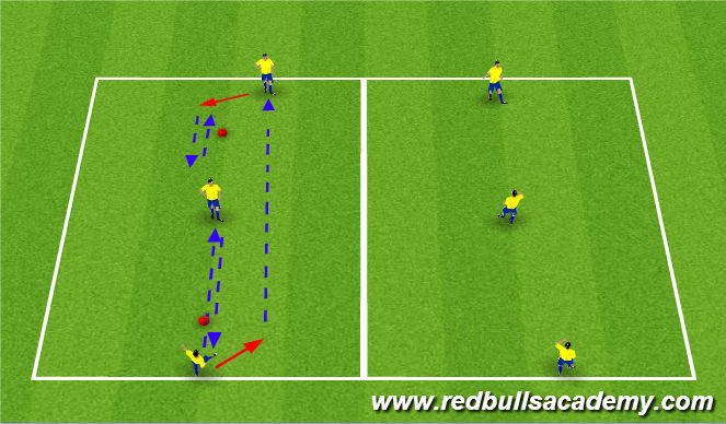 Football/Soccer Session Plan Drill (Colour): Warm Up