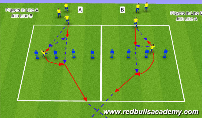 Football/Soccer Session Plan Drill (Colour): Screen 2