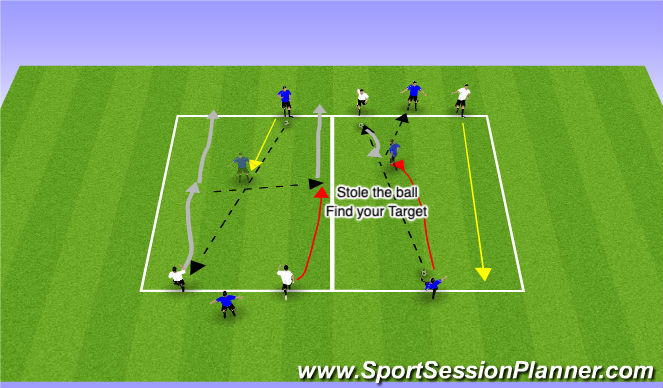 Football/Soccer Session Plan Drill (Colour): 2v1 SSG