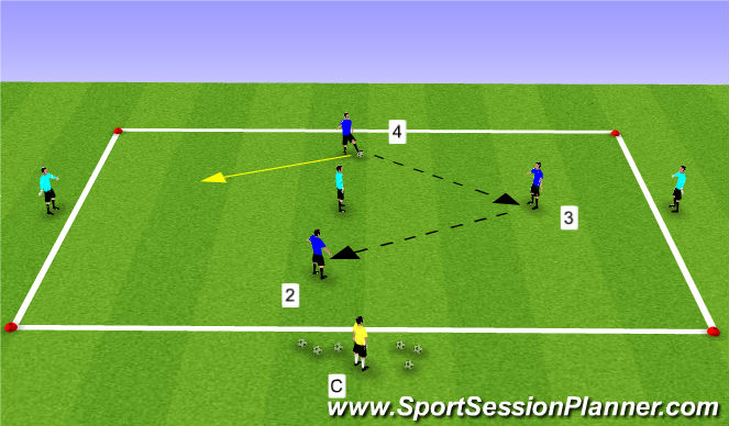 Football/Soccer Session Plan Drill (Colour): Teaching the game