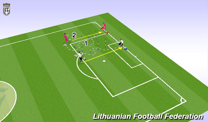 Football/Soccer Session Plan Drill (Colour): 1. Fun game