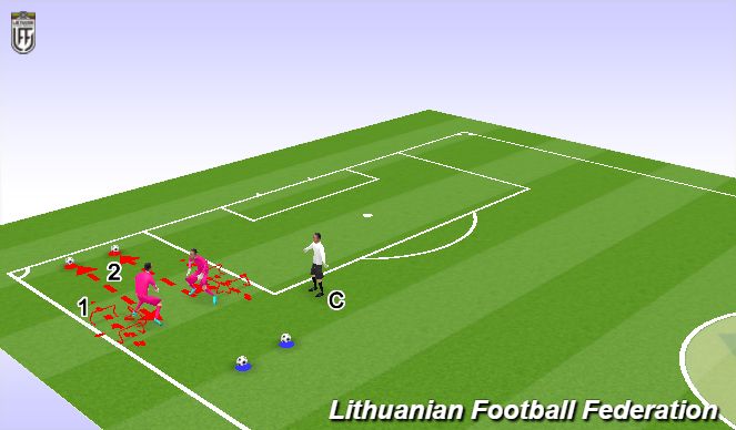 Football/Soccer Session Plan Drill (Colour): 2. Fun game agility