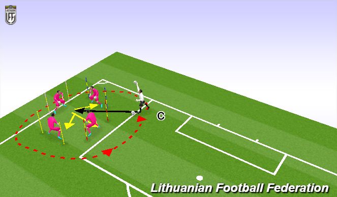 Football/Soccer Session Plan Drill (Colour): 4. Fun game reaction