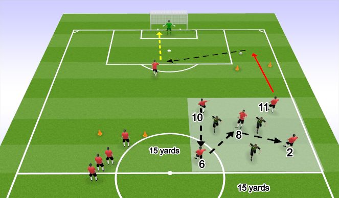 Football/Soccer Session Plan Drill (Colour): Screen 1