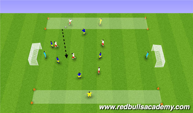 Football/Soccer Session Plan Drill (Colour): Conditioned Gmae