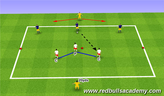 Football/Soccer Session Plan Drill (Colour): 3v3 plus targets