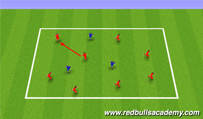 Football/Soccer Session Plan Drill (Colour): Freeze Tag