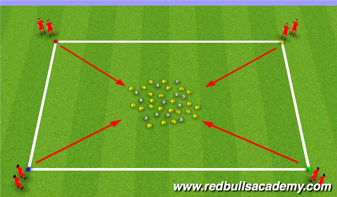 Football/Soccer Session Plan Drill (Colour): Burger Bar