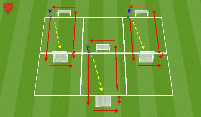 Football/Soccer Session Plan Drill (Colour): Skill