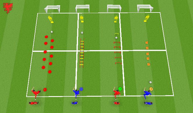 Football/Soccer Session Plan Drill (Colour): Technical